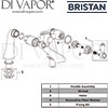 Bristan Renaissance Bath Filler Spares